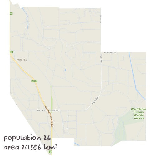 Ancient History Tutoring Near Me